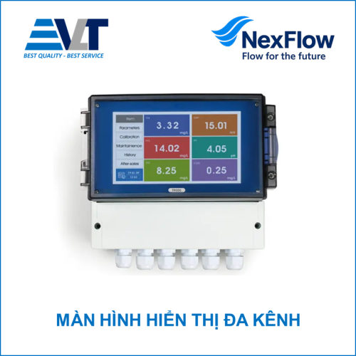 Màn hình hiển thị đa kênh, NC9060